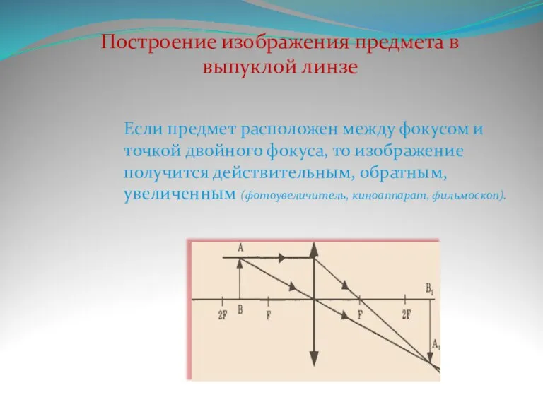 Если предмет расположен между фокусом и точкой двойного фокуса, то изображение получится