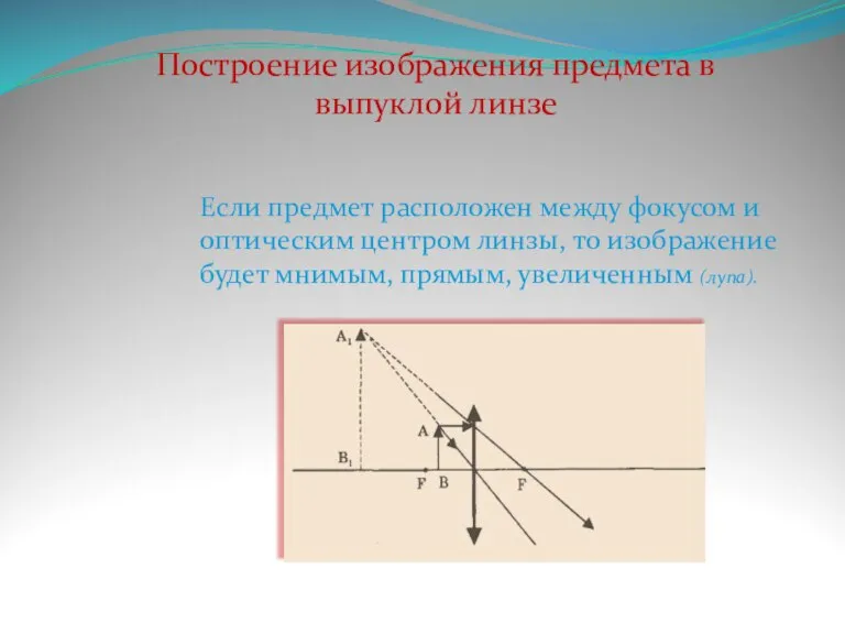 Если предмет расположен между фокусом и оптическим центром линзы, то изображение будет