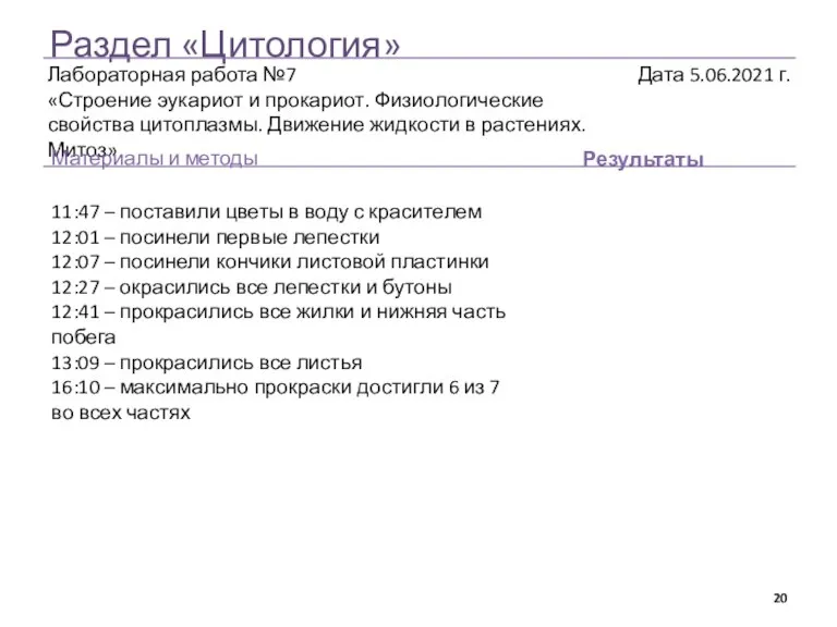 Раздел «Цитология» Результаты Материалы и методы 11:47 – поставили цветы в воду