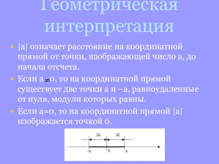 Геометрическая интерпретация |а| означает расстояние на координатной прямой от точки, изображающей число