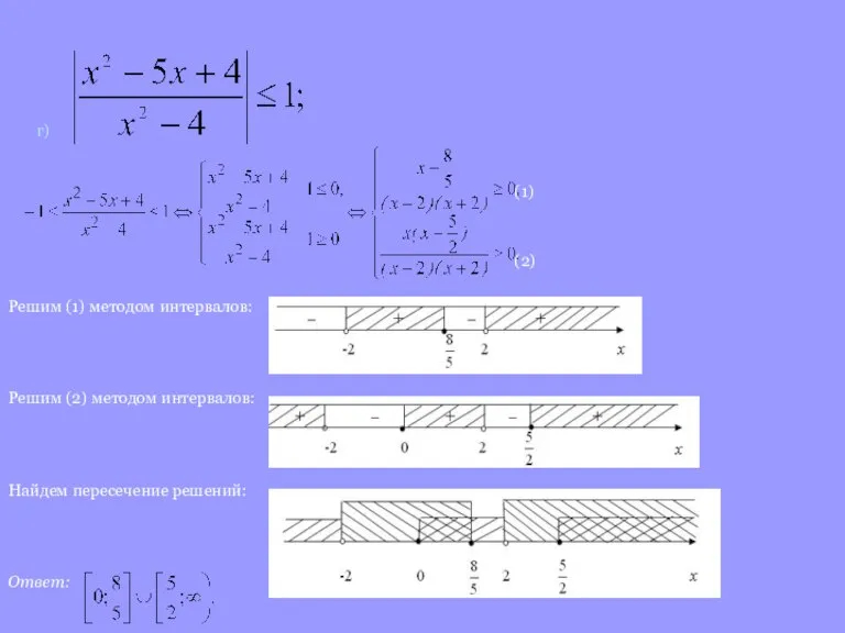 г) (1) (2) Решим (1) методом интервалов: Решим (2) методом интервалов: Найдем пересечение решений: Ответ: