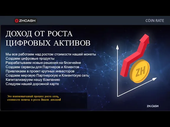 COIN RATE ДОХОД ОТ РОСТА ЦИФРОВЫХ АКТИВОВ ZH.CASH Мы все работаем над