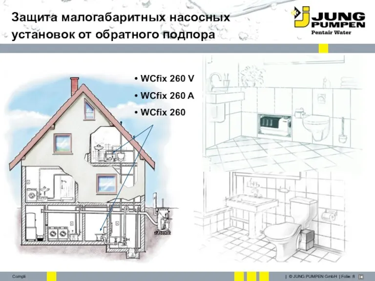 Защита малогабаритных насосных установок от обратного подпора WCfix 260 V WCfix 260 A WCfix 260