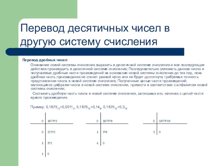 Перевод дробных чисел Основание новой системы счисления выразить в десятичной системе счисления