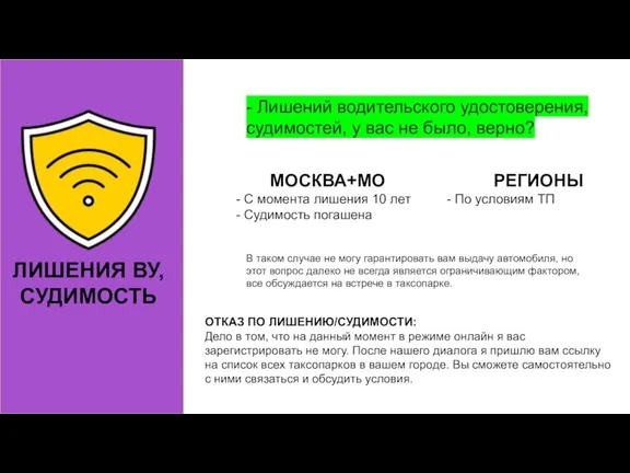 ЛИШЕНИЯ ВУ, СУДИМОСТЬ - Лишений водительского удостоверения, судимостей, у вас не было,