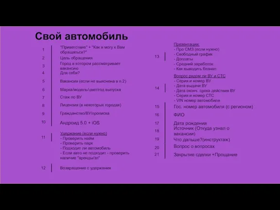 "Приветствие" + "Как я могу к Вам обращаться?" Свой автомобиль 1 Цель