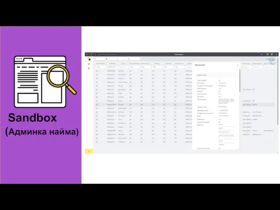Sandbox (Админка найма)