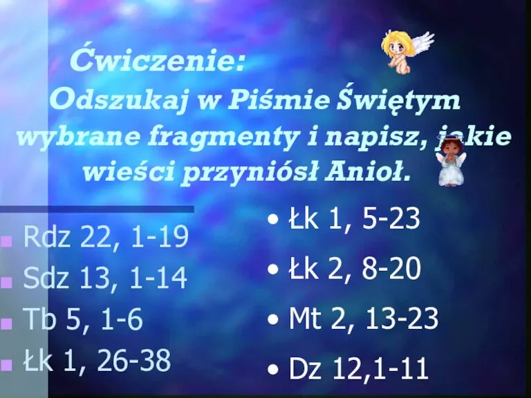 Ćwiczenie: Odszukaj w Piśmie Świętym wybrane fragmenty i napisz, jakie wieści przyniósł