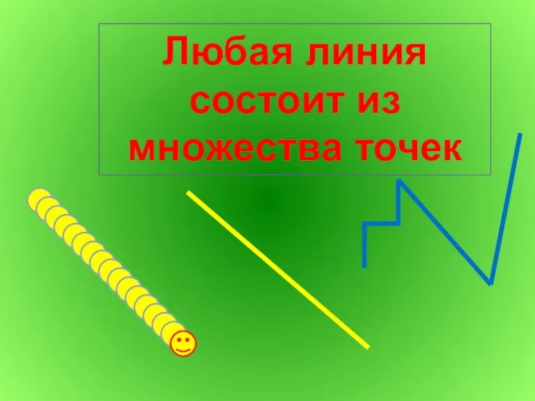 Любая линия состоит из множества точек