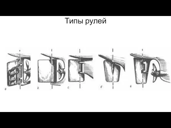 Типы рулей