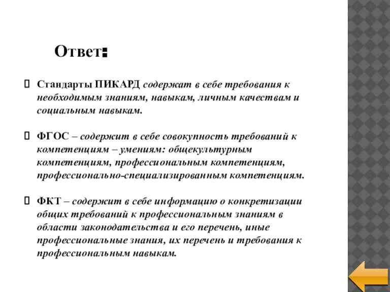 Ответ: Стандарты ПИКАРД содержат в себе требования к необходимым знаниям, навыкам, личным