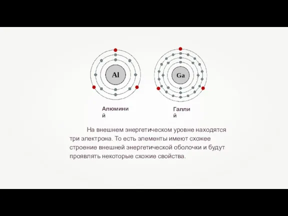 Алюминий Галлий На внешнем энергетическом уровне находятся три электрона. То есть элементы