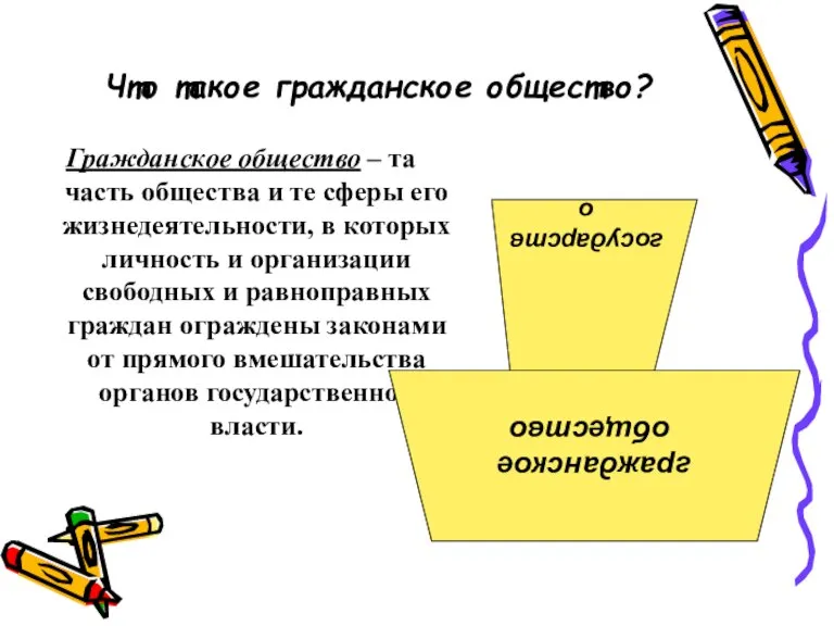 Что такое гражданское общество? Гражданское общество – та часть общества и те