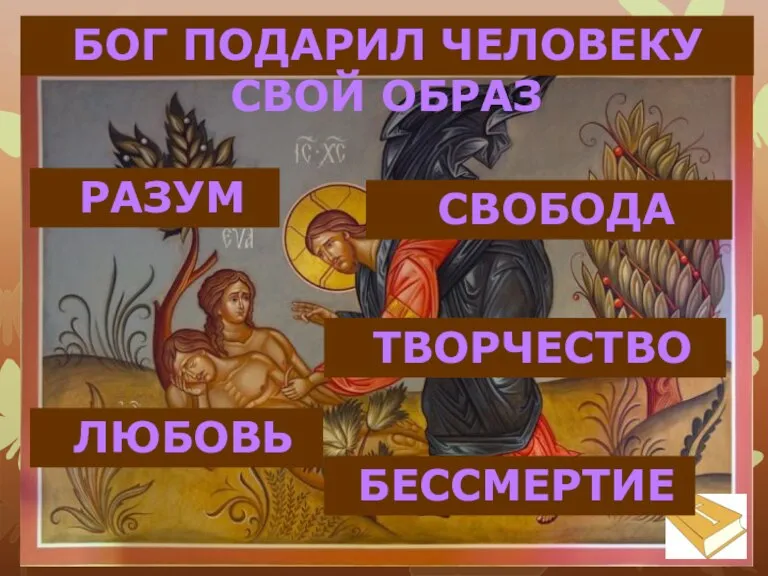 БОГ ПОДАРИЛ ЧЕЛОВЕКУ СВОЙ ОБРАЗ СВОБОДА ТВОРЧЕСТВО РАЗУМ ЛЮБОВЬ БЕССМЕРТИЕ