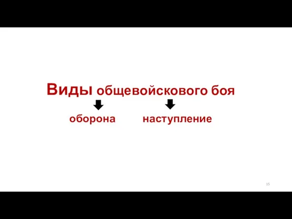 Виды общевойскового боя оборона наступление