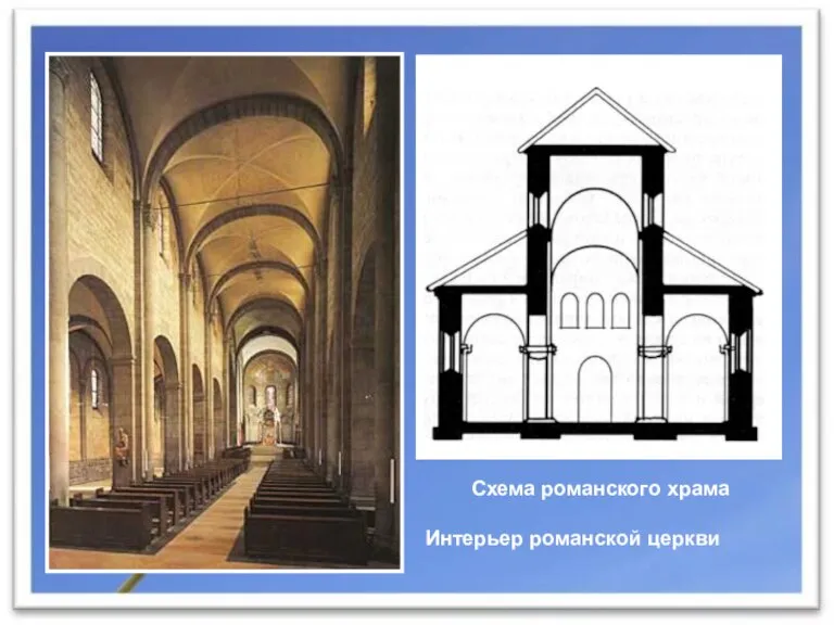 Схема романского храма Интерьер романской церкви