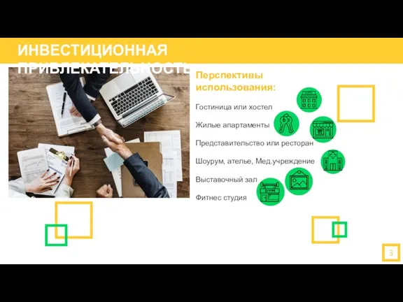 3 Перспективы использования: Гостиница или хостел Жилые апартаменты Представительство или ресторан Шоурум,