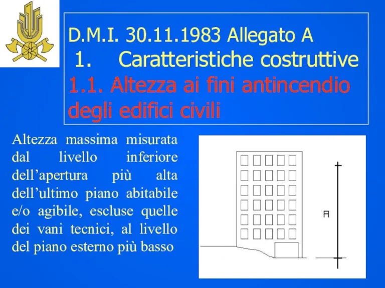 D.M.I. 30.11.1983 Allegato A 1. Caratteristiche costruttive 1.1. Altezza ai fini antincendio