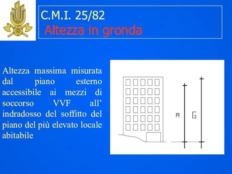 C.M.I. 25/82 Altezza in gronda Altezza massima misurata dal piano esterno accessibile