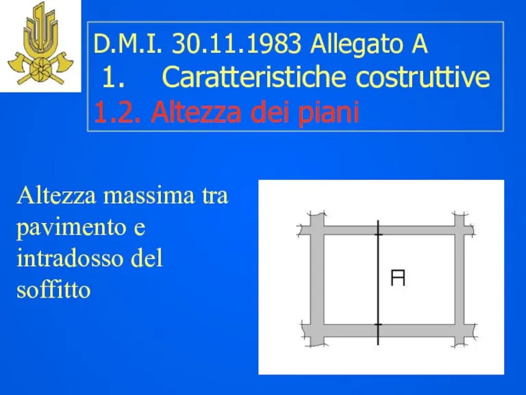 D.M.I. 30.11.1983 Allegato A 1. Caratteristiche costruttive 1.2. Altezza dei piani Altezza