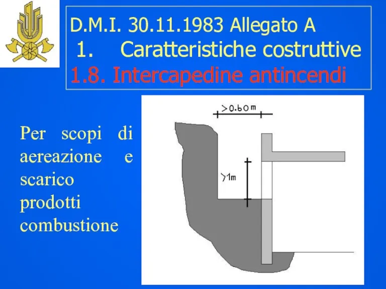 D.M.I. 30.11.1983 Allegato A 1. Caratteristiche costruttive 1.8. Intercapedine antincendi Per scopi