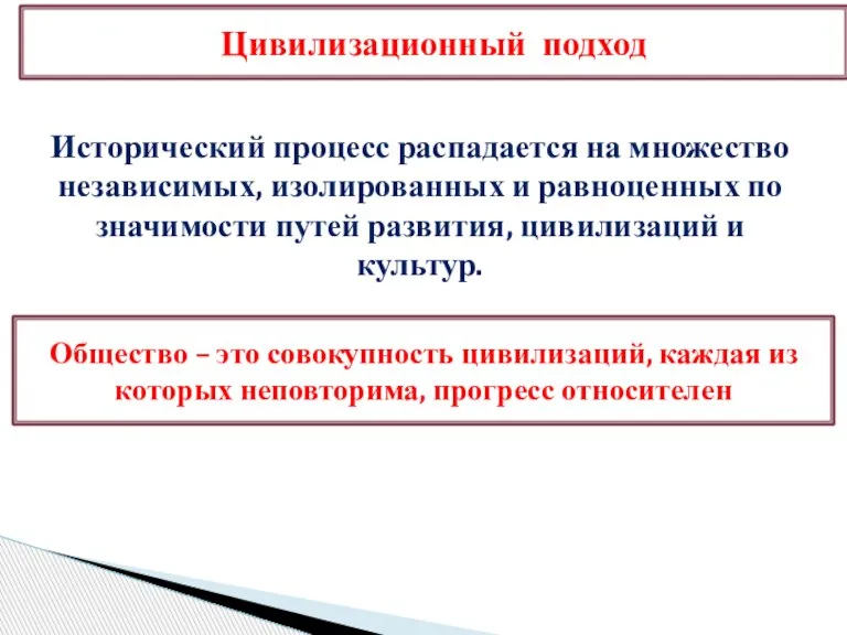 Исторический процесс распадается на множество независимых, изолированных и равноценных по значимости путей