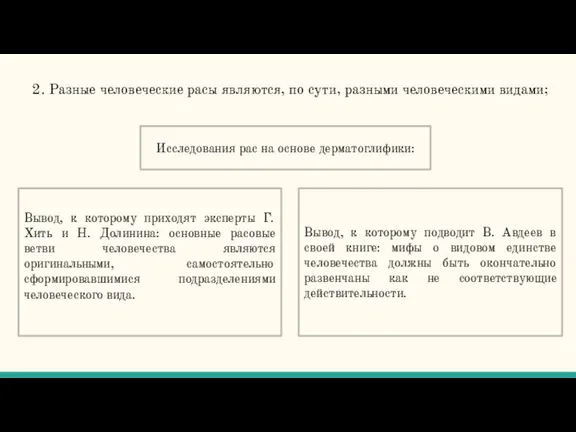 Вывод, к которому подводит В. Авдеев в своей книге: мифы о видовом