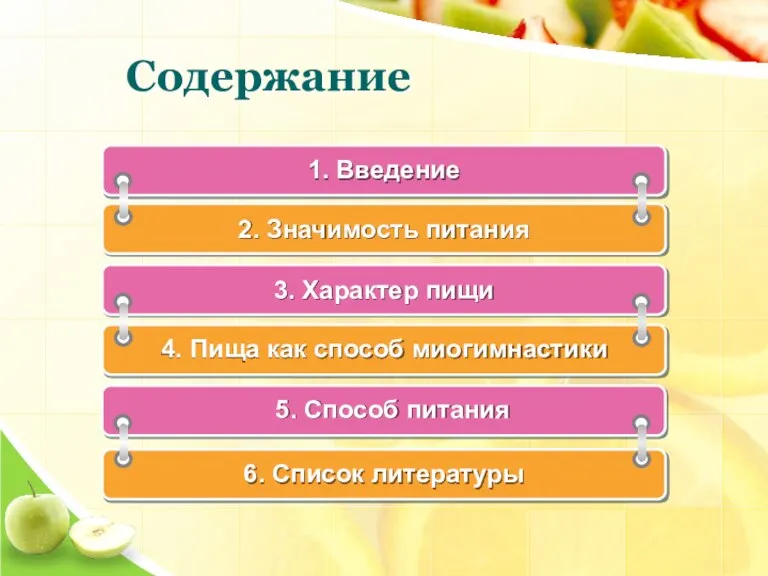 Содержание 1. Введение 2. Значимость питания 3. Характер пищи 4. Пища как