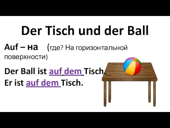 Der Tisch und der Ball Auf – на (где? На горизонтальной поверхности)