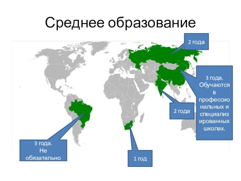 Среднее образование 3 года. Обучаются в профессиональных и специализированных школах. 3 года.