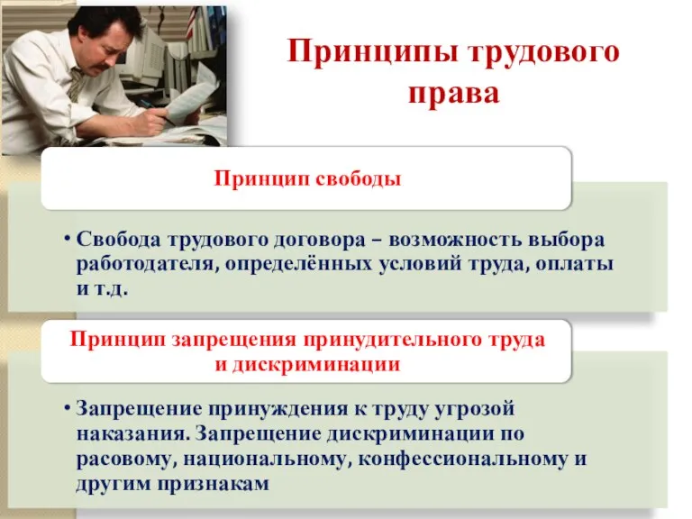 Принципы трудового права Свобода трудового договора – возможность выбора работодателя, определённых условий