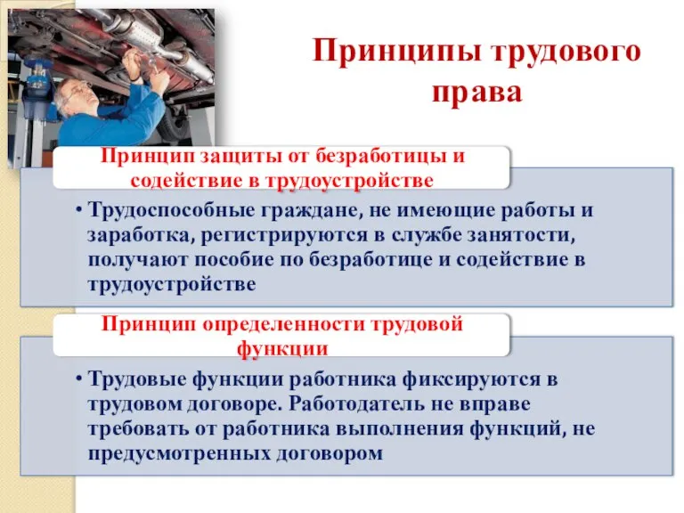 Принципы трудового права Трудоспособные граждане, не имеющие работы и заработка, регистрируются в