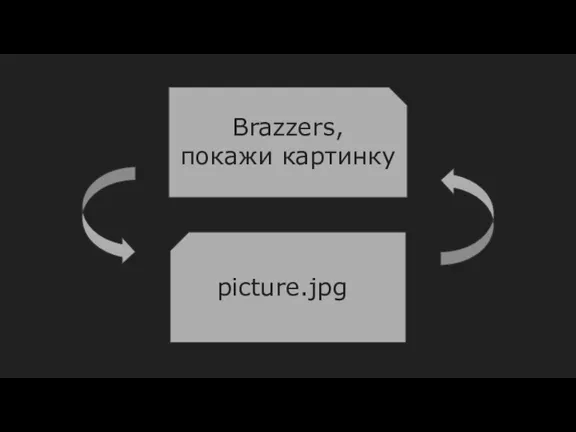 Brazzers, покажи картинку picture.jpg