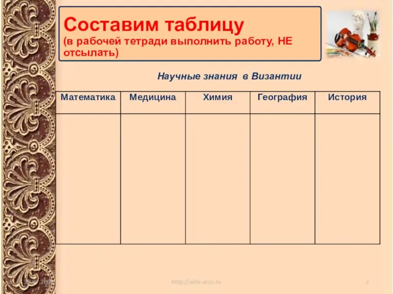 Составим таблицу (в рабочей тетради выполнить работу, НЕ отсылать) Научные знания в Византии