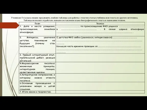 Ученикам 5-6 класса можно предложить шаблон таблицы для работы с текстом статьи