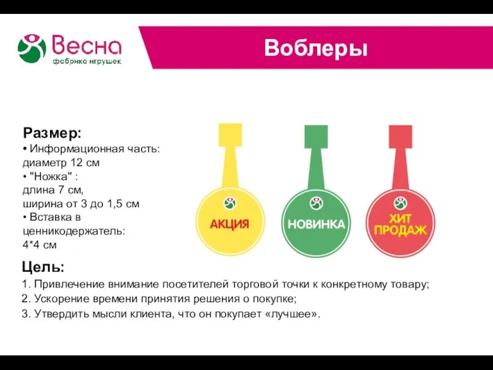 Воблеры Цель: 1. Привлечение внимание посетителей торговой точки к конкретному товару; 2.