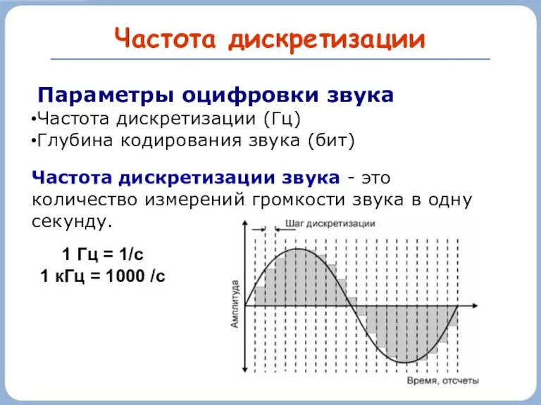 Частота дискретизации Частота дискретизации звука - это количество измерений громкости звука в