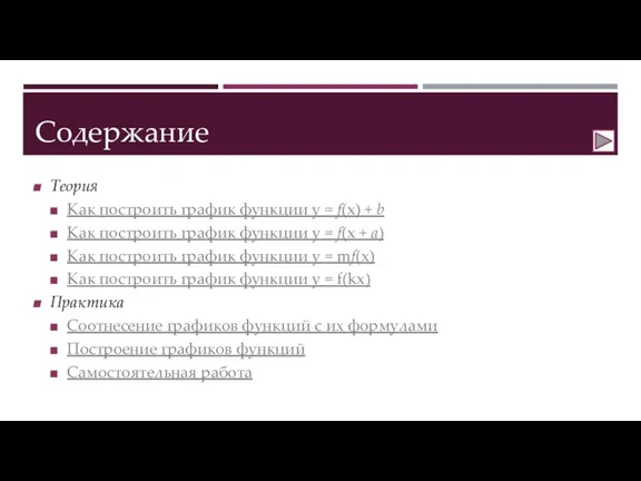 Содержание Теория Как построить график функции y = f(x) + b Как