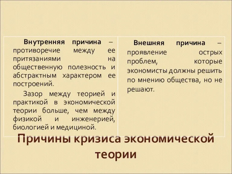 Причины кризиса экономической теории Внутренняя причина – противоречие между ее притязаниями на