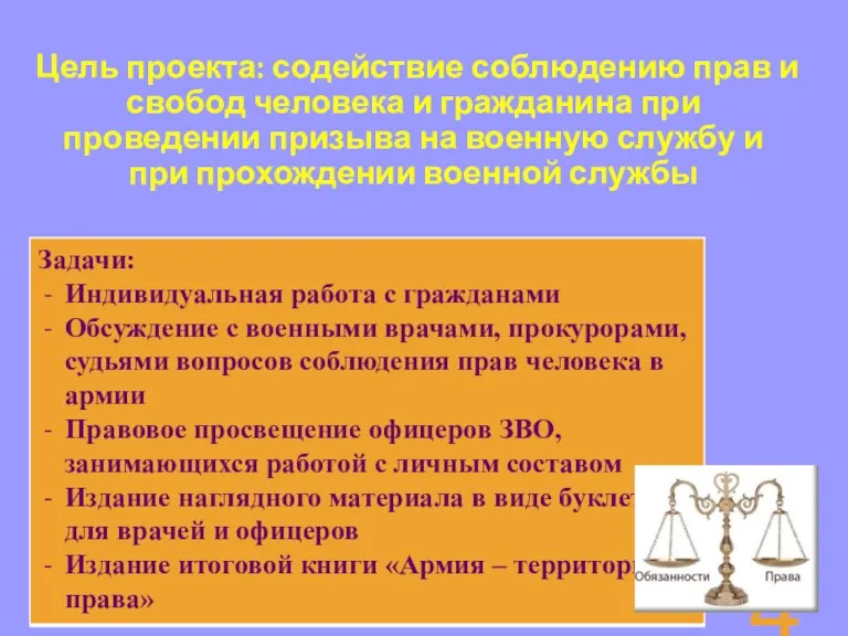 Цель проекта: содействие соблюдению прав и свобод человека и гражданина при проведении