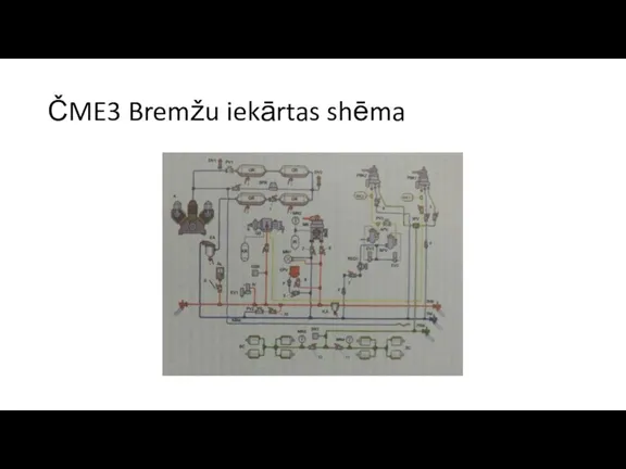 ČME3 Bremžu iekārtas shēma