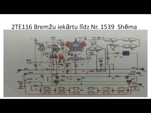 2TE116 Bremžu iekārtu līdz Nr. 1539 Shēma