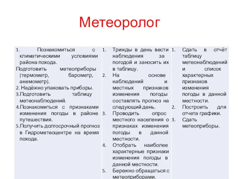 Метеоролог