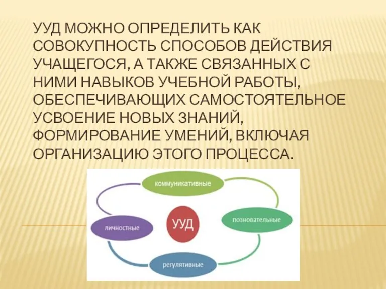 УУД МОЖНО ОПРЕДЕЛИТЬ КАК СОВОКУПНОСТЬ СПОСОБОВ ДЕЙСТВИЯ УЧАЩЕГОСЯ, А ТАКЖЕ СВЯЗАННЫХ С