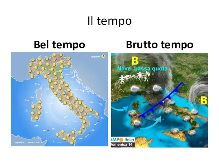 Il tempo Bel tempo Brutto tempo