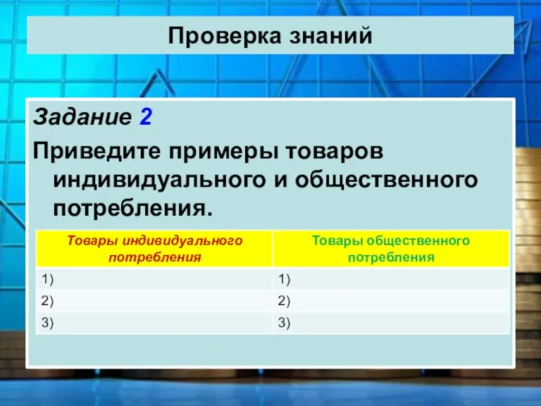 Проверка знаний Задание 2 Приведите примеры товаров индивидуального и общественного потребления.