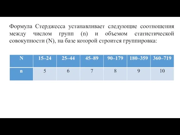 Формула Стерджесса устанавливает следующие соотношения между числом групп (n) и объемом статистической