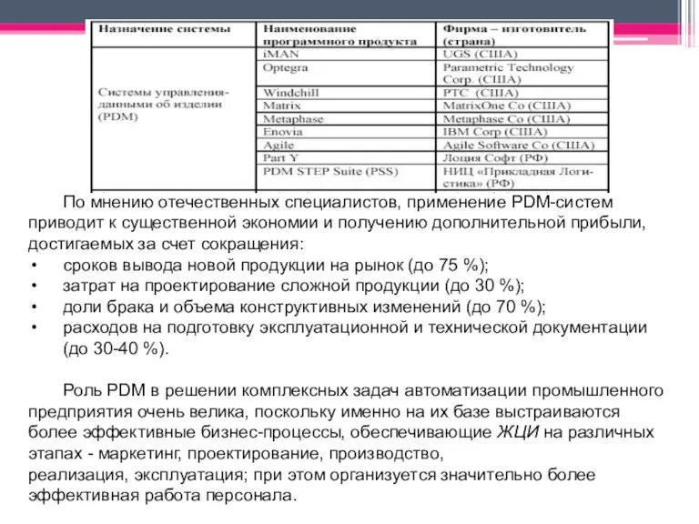 По мнению отечественных специалистов, применение РDМ-систем приводит к существенной экономии и получению