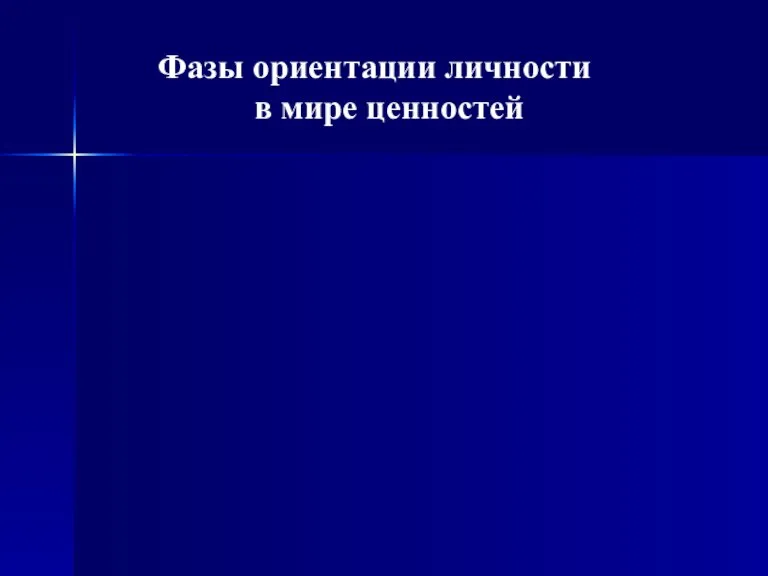 Фазы ориентации личности в мире ценностей