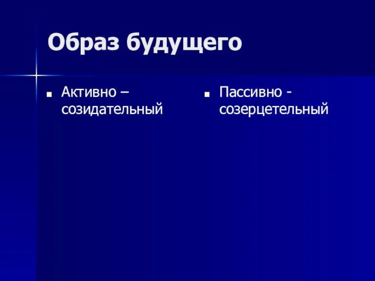 Образ будущего Активно –созидательный Пассивно -созерцетельный